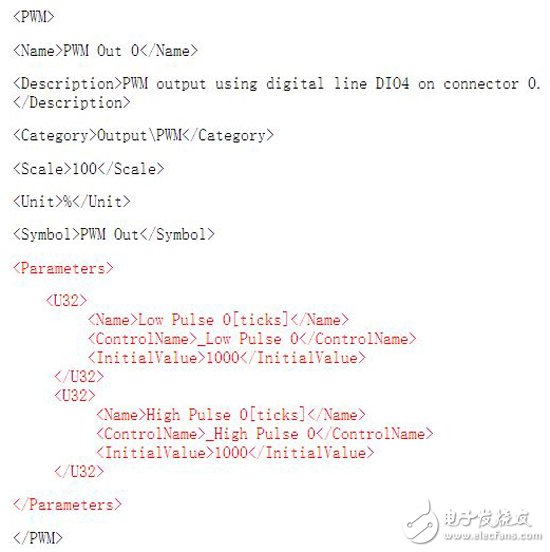在NI VeriStand環(huán)境中進行FPGA相關(guān)配置
