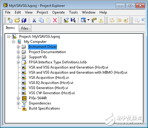 圖 11.一些主機(jī)樣例說明了Simple VSA/VSG項目樣例使用基于類的主機(jī)接口的方法