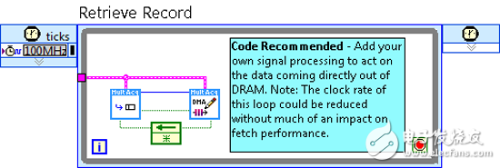 圖 9.讀取循環(huán)提供了在已采集數(shù)據(jù)返回主機(jī)之前對其進(jìn)行處理的機(jī)會。在默認(rèn)情況下，讀取回路返回原始數(shù)據(jù)