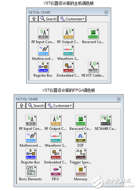 圖 3. NI VST儀器設(shè)計(jì)庫(kù)的主機(jī)和FPGA調(diào)色板。FPGA調(diào)色板包含了實(shí)現(xiàn)常用底層功能的其他儀器設(shè)計(jì)庫(kù)