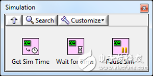 圖2. 仿真FPGA上位機(jī)接口函數(shù)選板針對第三方仿真器執(zhí)行時間的提供了更細(xì)分的控制函數(shù)。