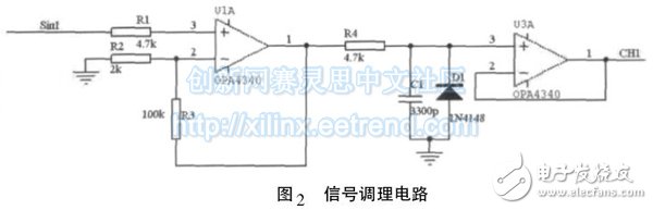圖2 信號調(diào)理電路
