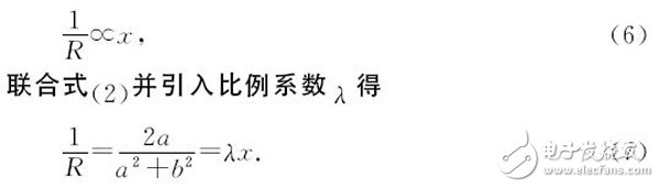 基于FPGA的視覺導航小車設計與實現(xiàn)