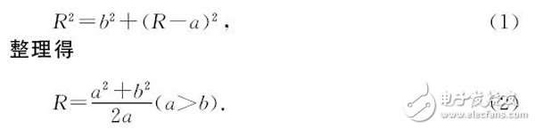 基于FPGA的視覺導航小車設計與實現(xiàn)
