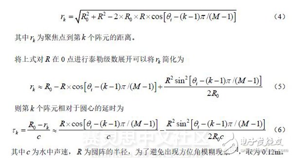 成像聲納中多波束形成的FPGA工程實(shí)現(xiàn)