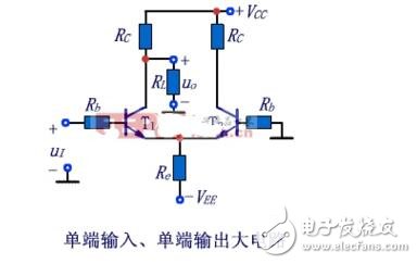 差分放大電路單端輸出和雙端輸出區(qū)別以及應(yīng)用