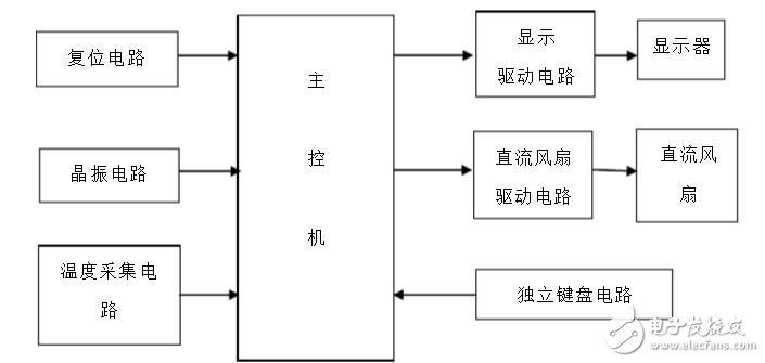 一加6外觀基本確認(rèn)，這樣的一加6確實(shí)夠給力