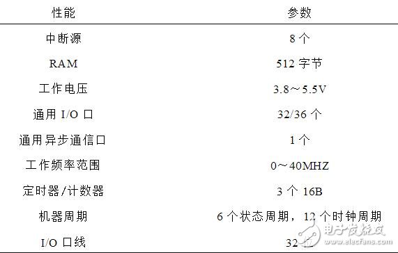 一加6外觀基本確認(rèn)，這樣的一加6確實夠給力