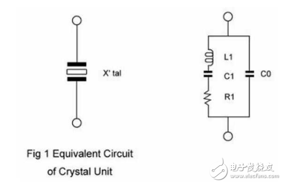 單片機晶振腳的原理解析