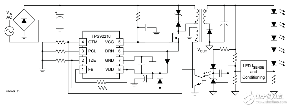 LED照明驅(qū)動(dòng)控制器與tps92210的詳解