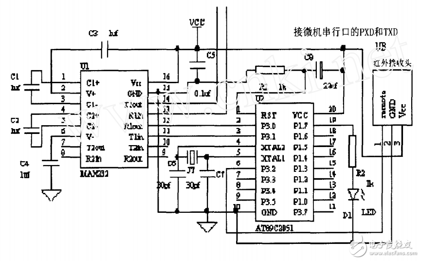 紅外線編碼波形的偵測方法及偵測系統(tǒng)的設計與實現(xiàn)