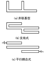 懸置帶線帶阻濾波器的設(shè)計(jì)解析