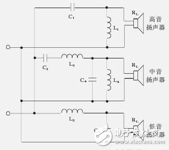 什么是分頻器_分頻器的主要參數(shù)（分頻點(diǎn)、路、階）