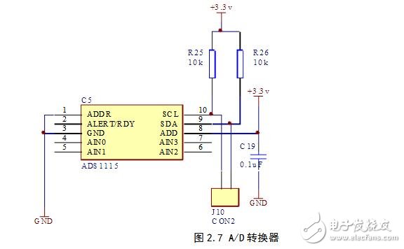 鎖相放大器設(shè)計(jì)