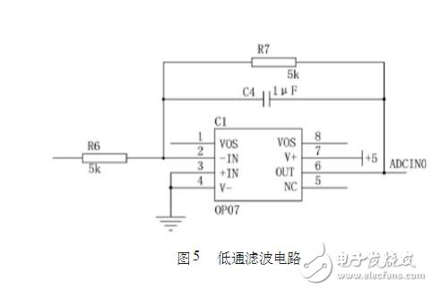 　　2.4低通濾波  　　由OP07構(gòu)成的低通濾波器是一個(gè)典型的一階低通濾波器，其電路圖如圖5，該電路的傳遞函數(shù)為T=R7C4為該一階低通濾波器的時(shí)間常數(shù)，由圖4中電路可以算出：T=5ms，其截至頻率為f0=32Hz，當(dāng)f?f0時(shí)，其衰減斜率為-20dB/dec。該低通濾波能很好的濾除相敏檢波器中產(chǎn)生的高頻信號(hào)成分，提高了信噪比。
