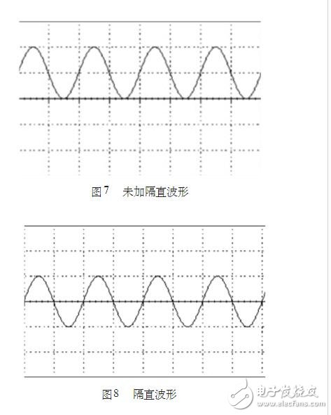 基于AD630的雙相鎖相放大器設(shè)計(jì)