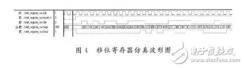 基于FPGA的UART模塊的設計