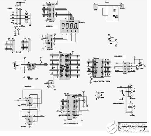 labview實(shí)現(xiàn)can通訊