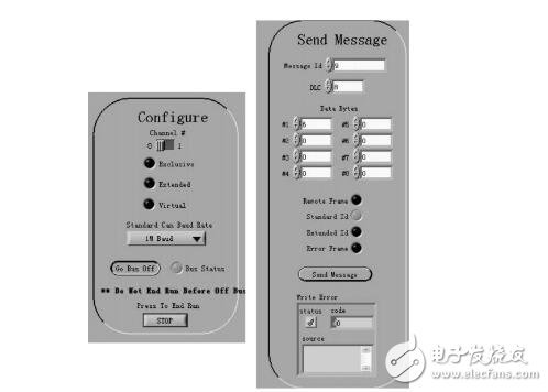 labview實(shí)現(xiàn)can通訊