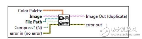 labview實現(xiàn)相機讀取
