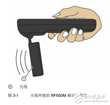 SIMATIC RF650M移動(dòng)閱讀器調(diào)試及高級(jí)功能