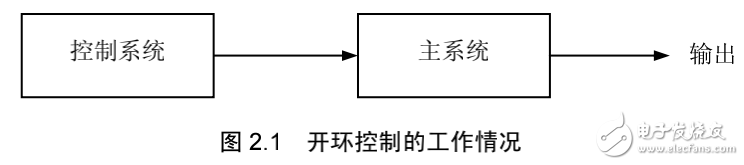 汽車發(fā)動機(jī)電子控制技術(shù)詳述