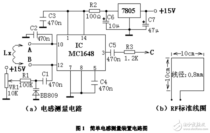 西門(mén)子PLC編程手冊(cè)及經(jīng)典案例解析（中文版）
