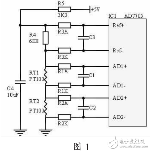 PT100雙通道傳感器測溫系統(tǒng)的設計