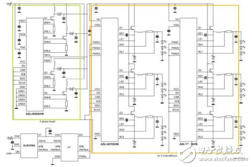 汽車照明設(shè)計(jì)在智能汽車、安全互連的驅(qū)動(dòng)下的設(shè)計(jì)趨勢