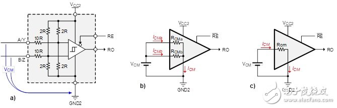  圖2 接收器等效電路圖(a)，其共模表示(b)和進(jìn)一步簡(jiǎn)化的VCM等效電路(c)