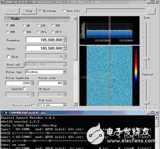 軟件定義無線電(SDR)工作原理及三個方向的應(yīng)用：軍用、業(yè)余、家用
