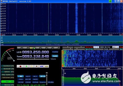 軟件定義無線電(SDR)工作原理及三個方向的應(yīng)用：軍用、業(yè)余、家用
