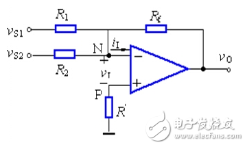 集成運放虛短虛斷概念分析