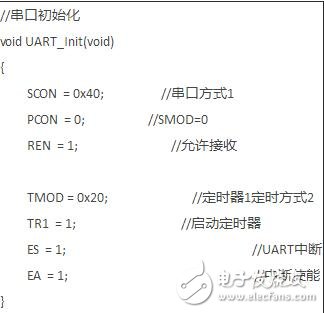 基于51單片機(jī)的UART串口通信
