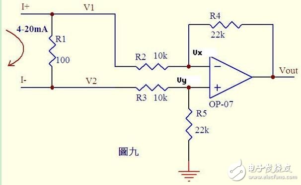如何用”虛短“和”虛斷“分析運(yùn)放電路