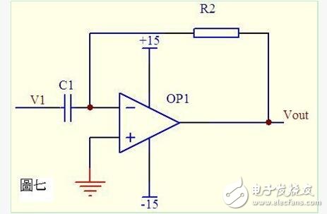 如何用”虛短“和”虛斷“分析運(yùn)放電路