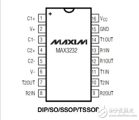 max3232引腳功能圖分析解說