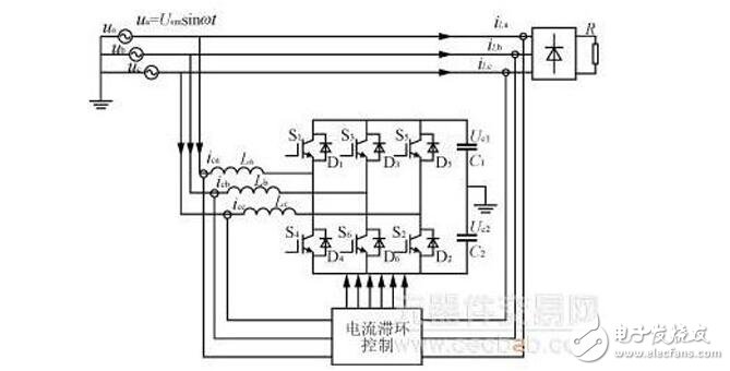 三相四線并聯(lián)型有源電力濾波器的結(jié)構(gòu)及工作原理