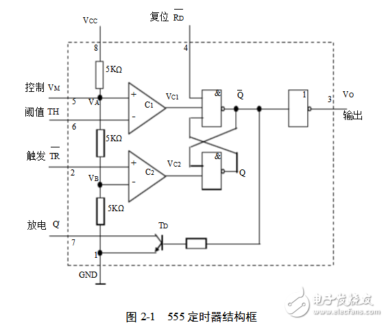 占空比可調方波發(fā)生器電路及其原理分析