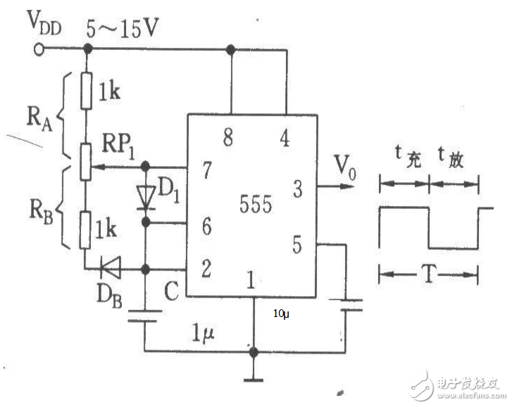 占空比可調方波發(fā)生器電路及其原理分析
