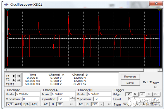 占空比可調方波發(fā)生器電路及其原理分析