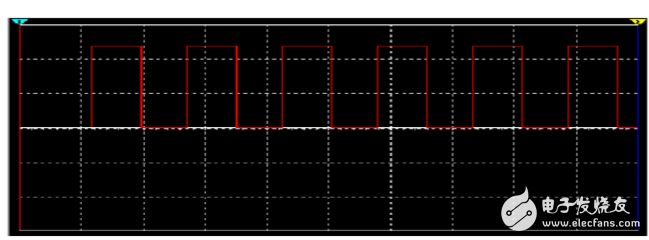 占空比可調方波發(fā)生器電路及其原理分析