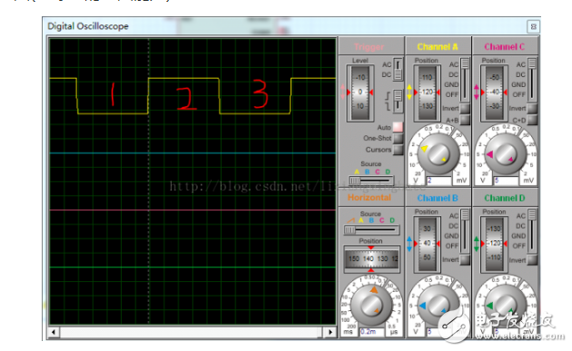 利用51系列單片機(jī)定時器功能實現(xiàn)測量脈沖寬度