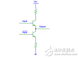 單片機(jī)I/O口的結(jié)構(gòu)的詳解與說(shuō)明
