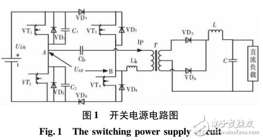 基于TMS320F2812軟開關(guān)的電源設(shè)計
