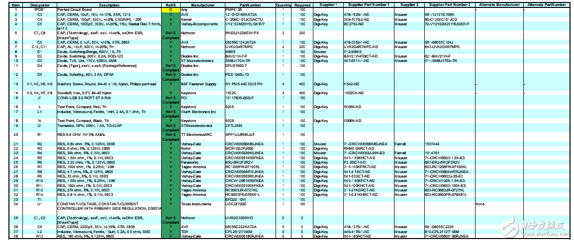 具有BJT的85VAC-265VAC 輸入、5V10W 低成本反激BOM