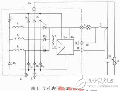 汽車發(fā)電機電壓調(diào)節(jié)器多功能電子測試儀的探究