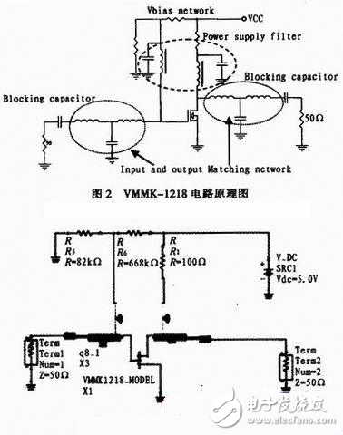 汽車防撞雷達系統(tǒng)功率放大器的仿真設(shè)計解析