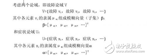 新型電動(dòng)汽車鋰電池管理系統(tǒng)的模糊診斷專家系統(tǒng)解析