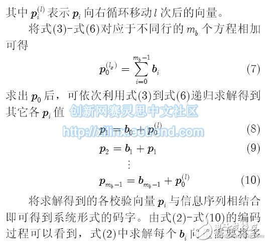 基于FPGA 的LDPC 碼編譯碼器聯(lián)合設(shè)計